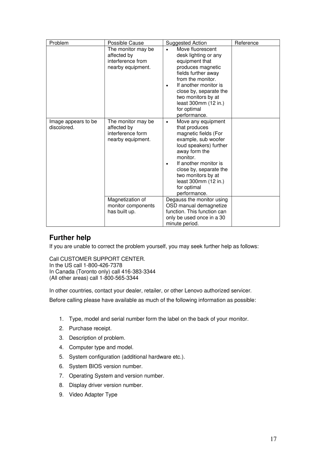 Lenovo C190 manual Further help 