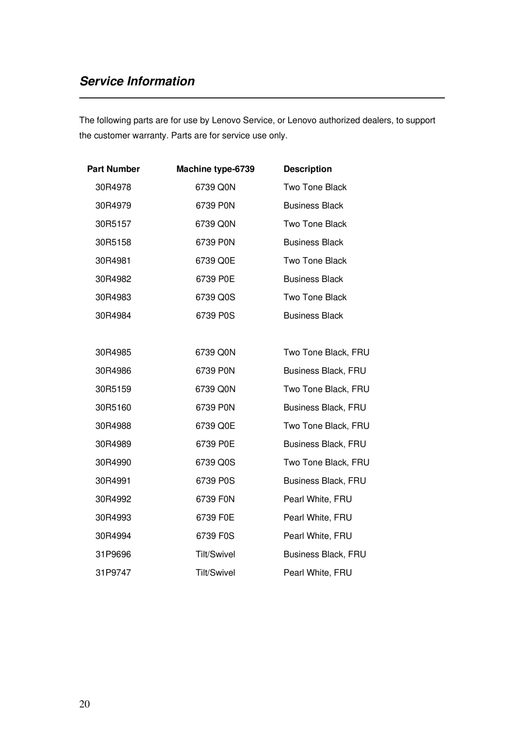 Lenovo C190 manual Service Information, Part Number Machine type-6739 Description 