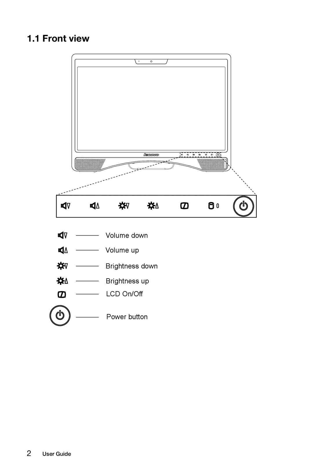 Lenovo C310, C315 manual Front view 