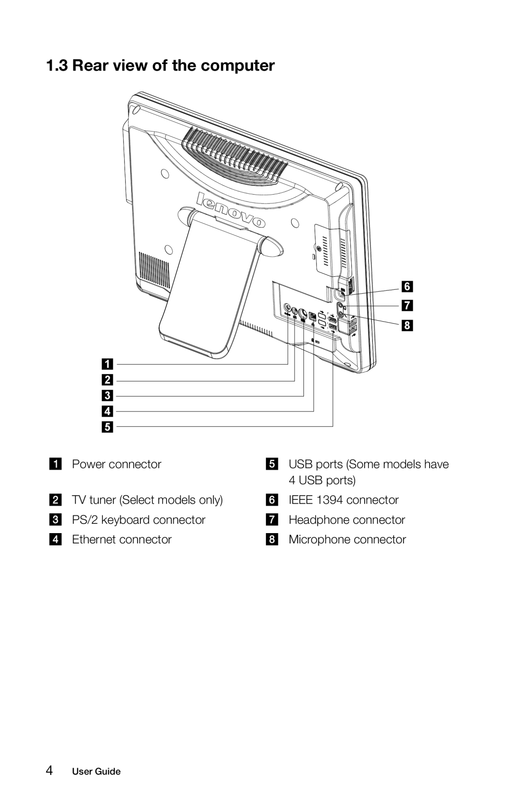 Lenovo C310, C315 manual Rear view of the computer 