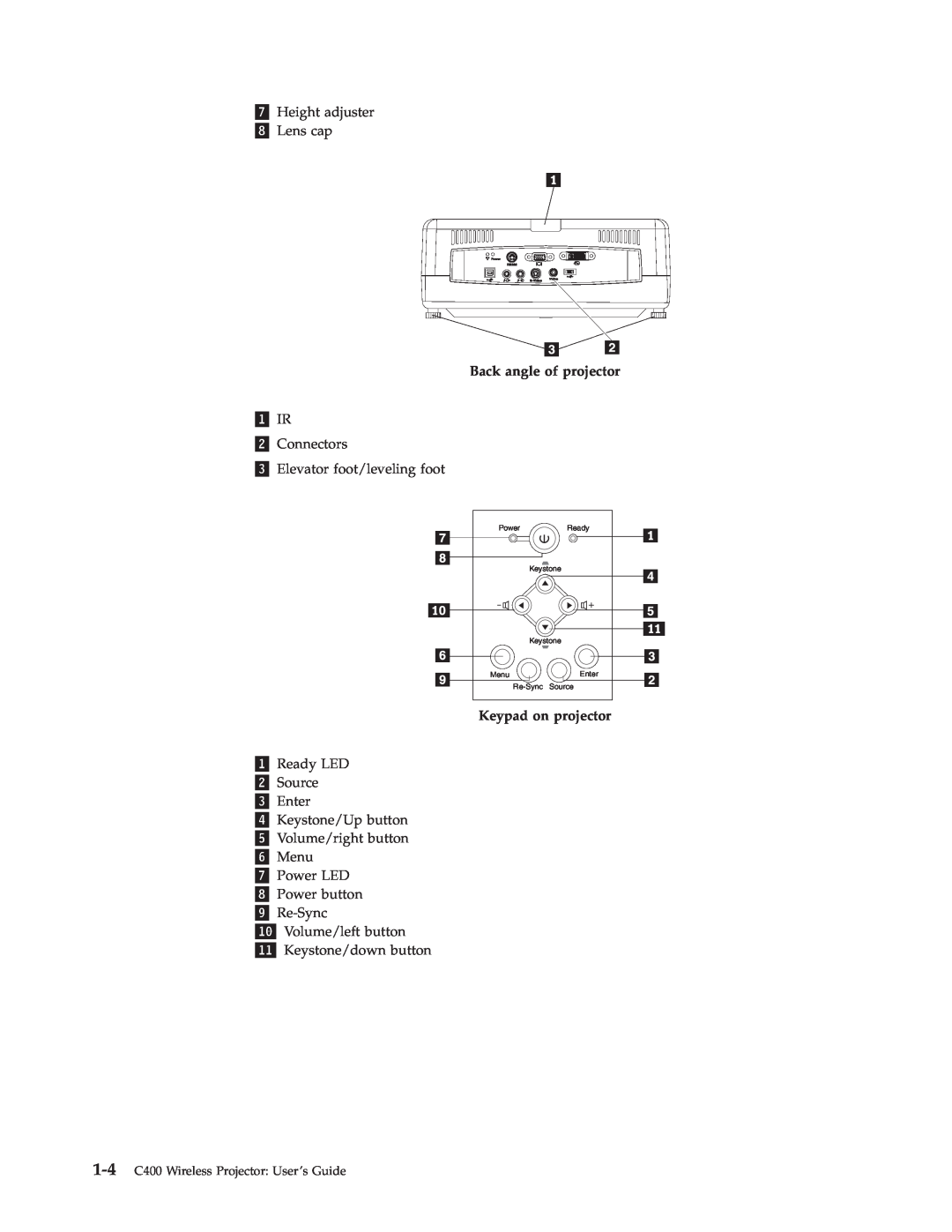 Lenovo manual 1-4 C400 Wireless Projector: User’s Guide, Power, Ready, Keystone, Menu, Re-Sync, Source, Enter 
