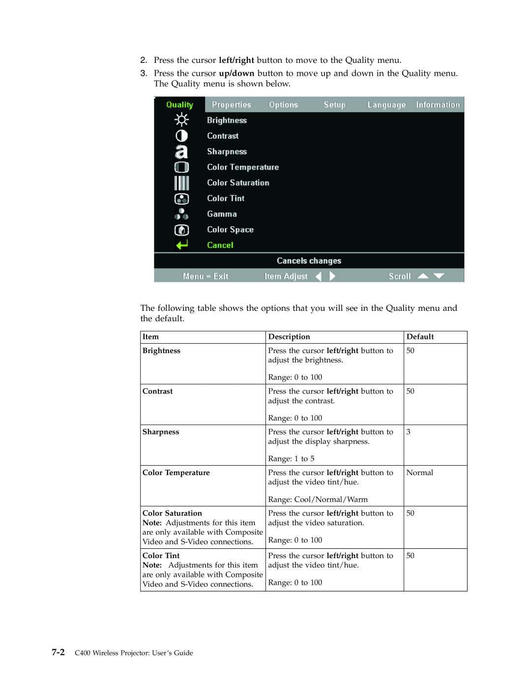 Lenovo C400 Item, Description, Default, Brightness, Contrast, Sharpness, Color Temperature, Color Saturation, Color Tint 