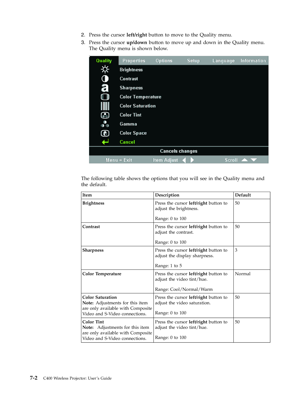 Lenovo C400 manual Description Default Brightness, Contrast, Sharpness, Color Temperature, Color Saturation, Color Tint 