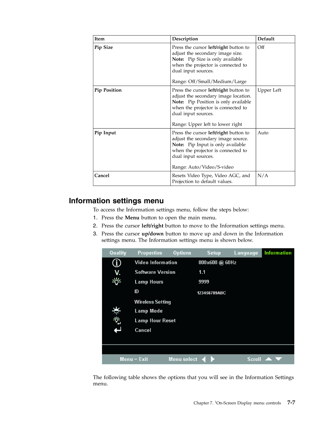 Lenovo C400 manual Information settings menu, Description Default Pip Size, Pip Position, Pip Input 