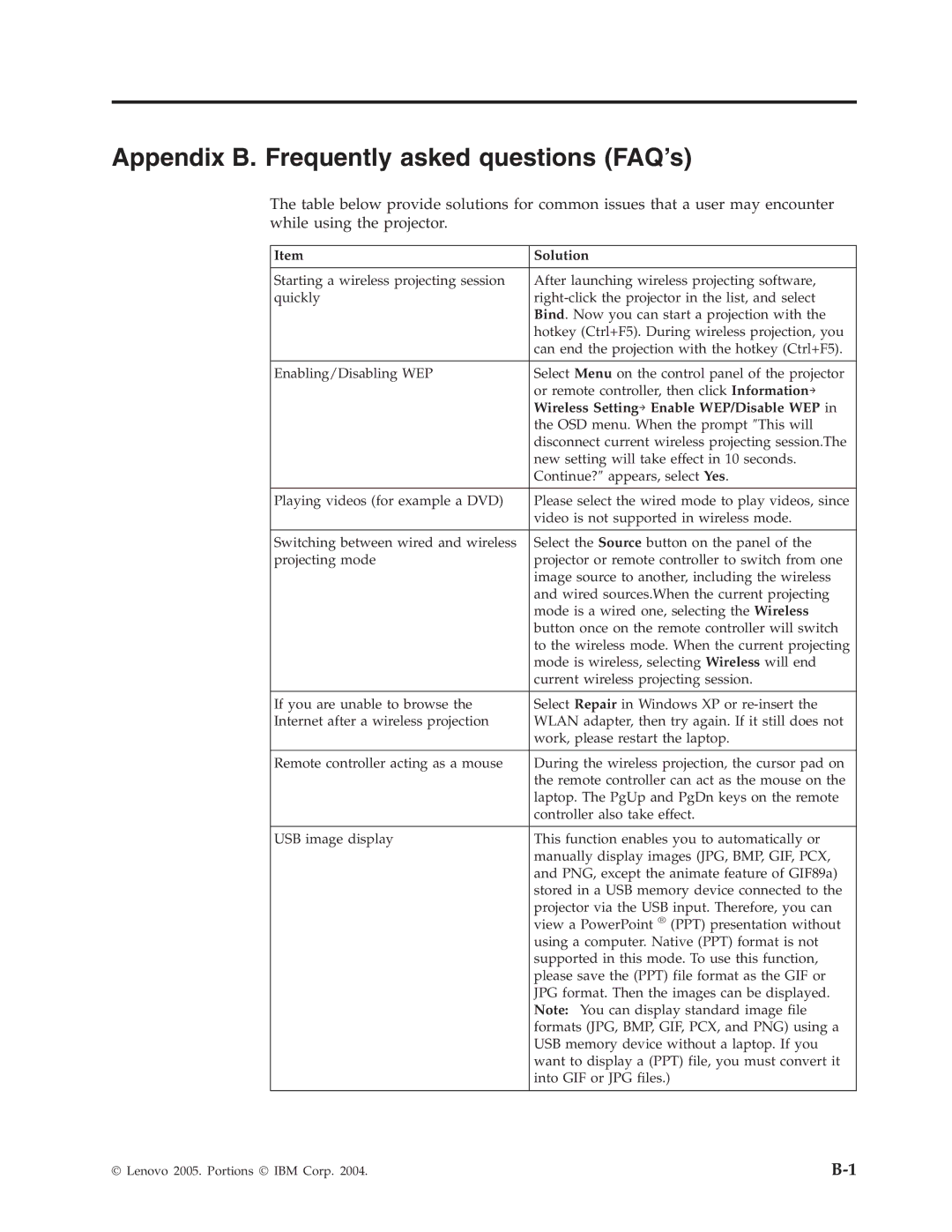 Lenovo C400 manual Appendix B. Frequently asked questions FAQ’s, Wireless Setting → Enable WEP/Disable WEP 