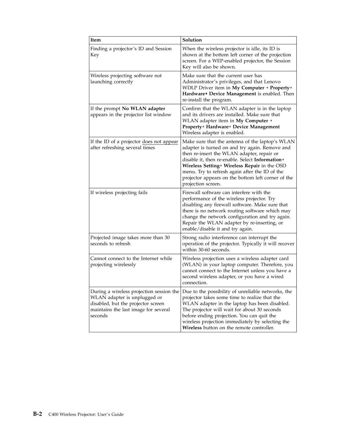 Lenovo C400 manual Hardware→ Device Management is enabled. Then, If the prompt No Wlan adapter 