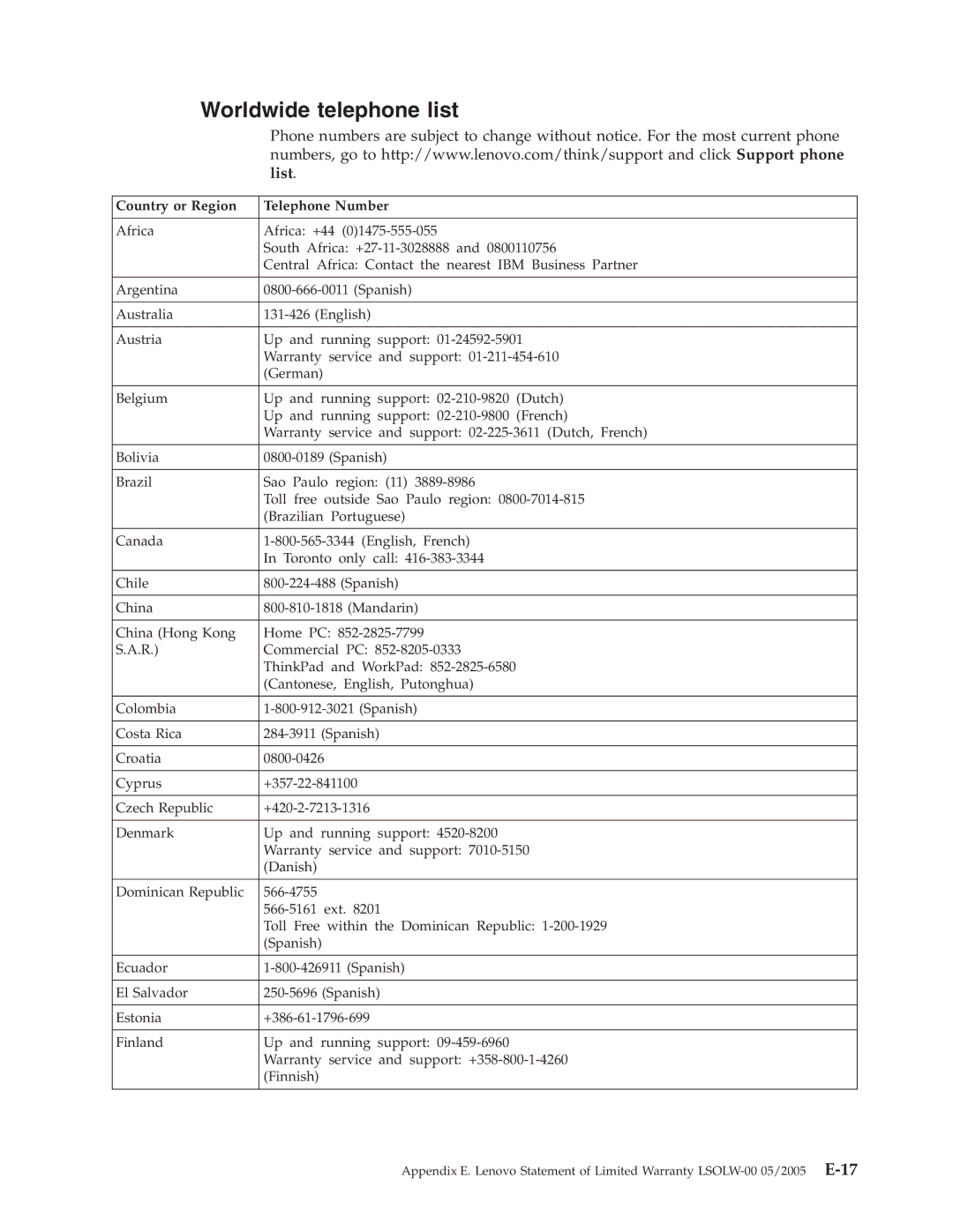 Lenovo C400 manual Worldwide telephone list, Country or Region Telephone Number 