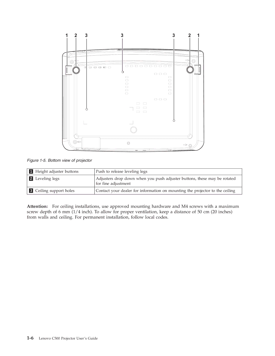 Lenovo C500 manual Bottom view of projector 