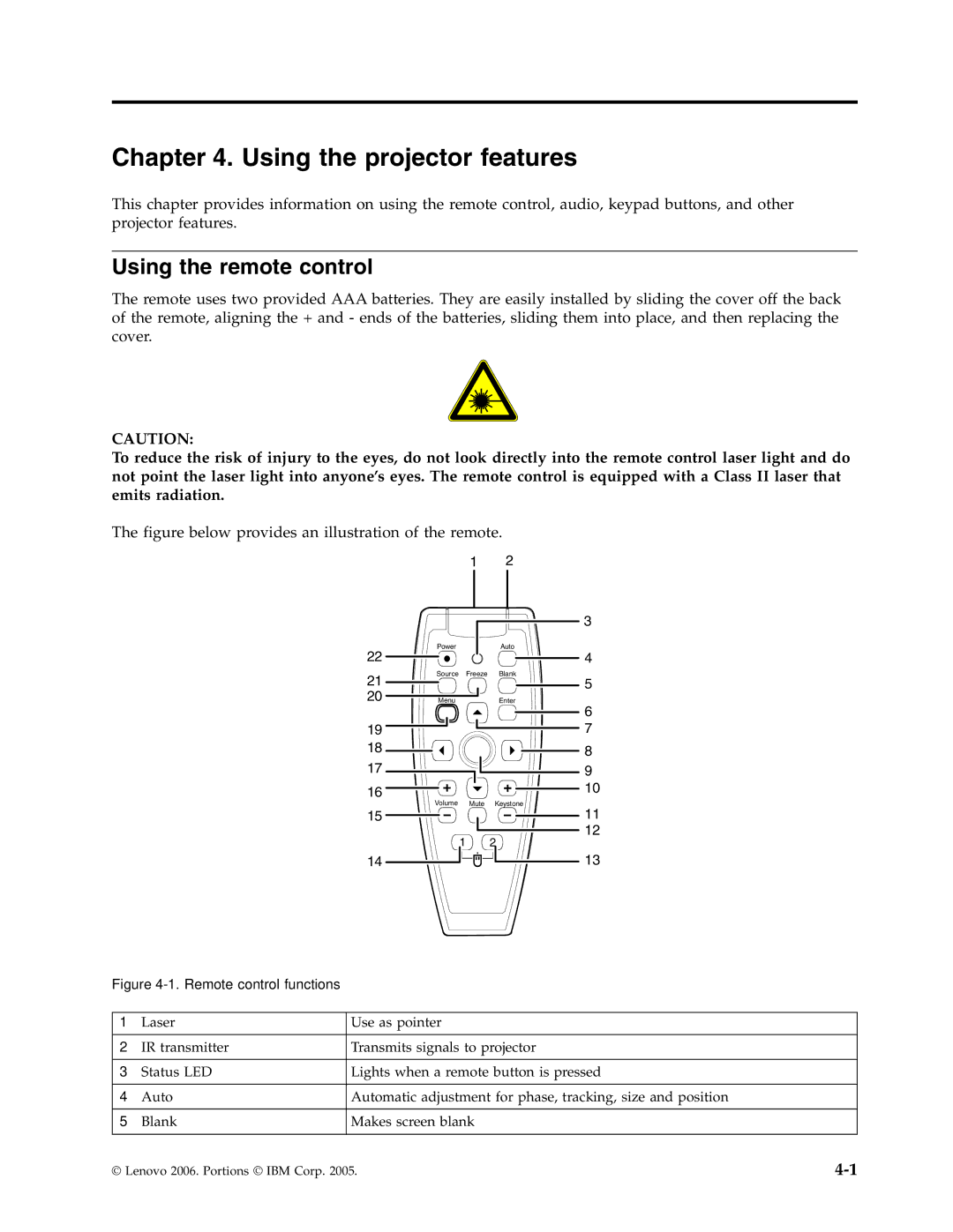 Lenovo C500 manual Using the projector features, Using the remote control 