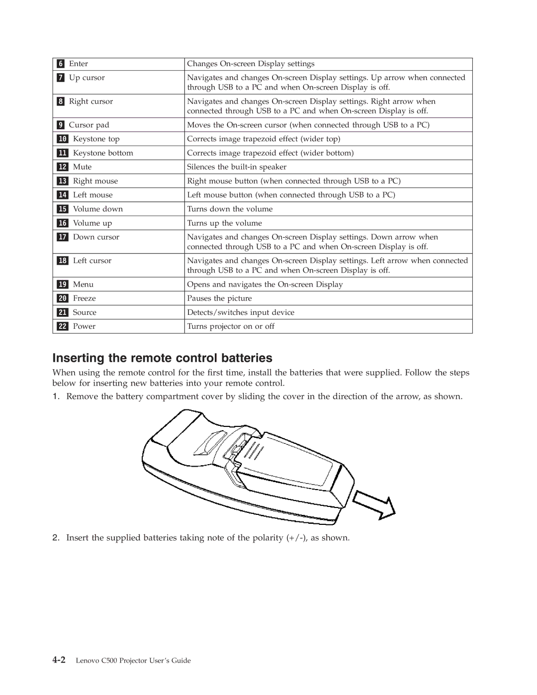 Lenovo C500 manual Inserting the remote control batteries 