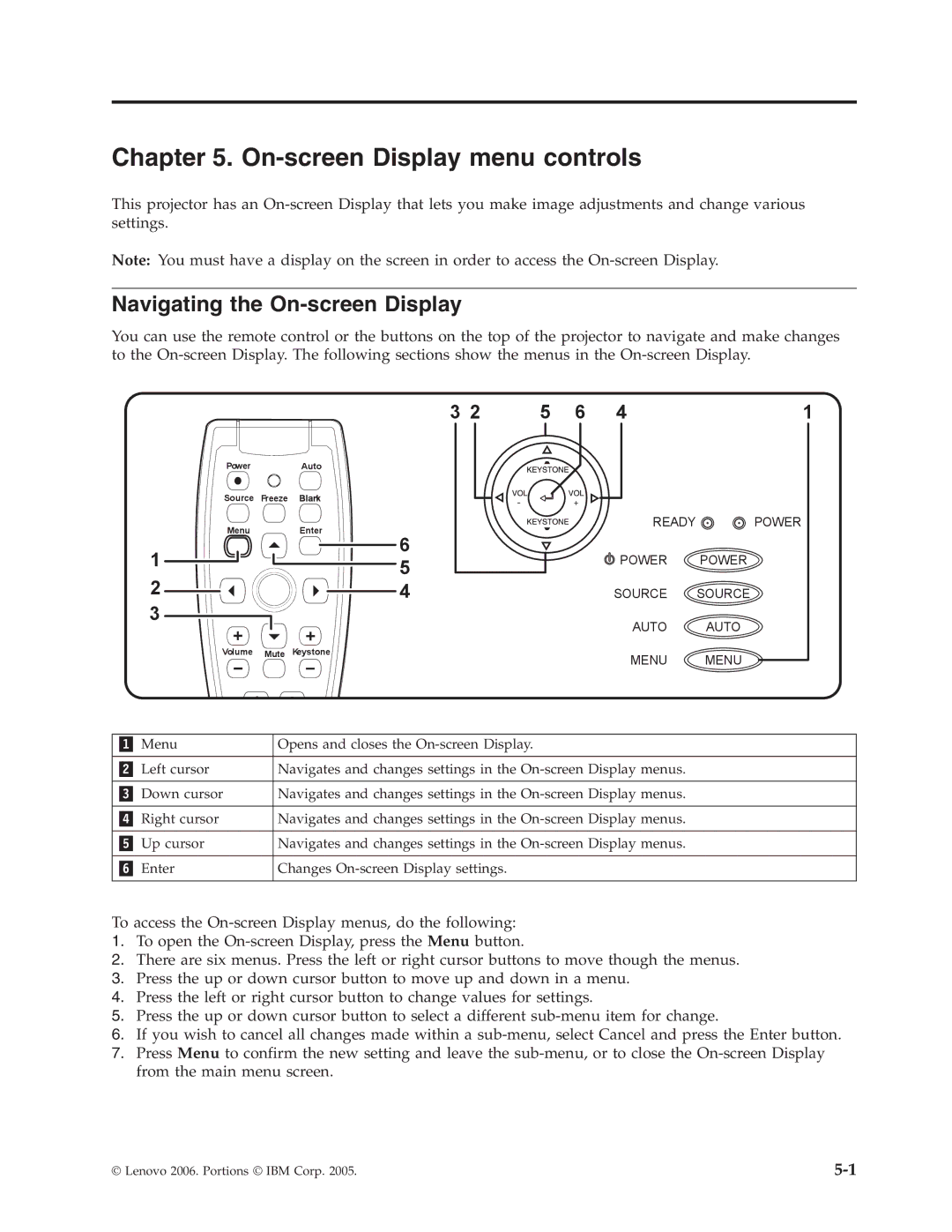 Lenovo C500 manual On-screen Display menu controls, Navigating the On-screen Display 