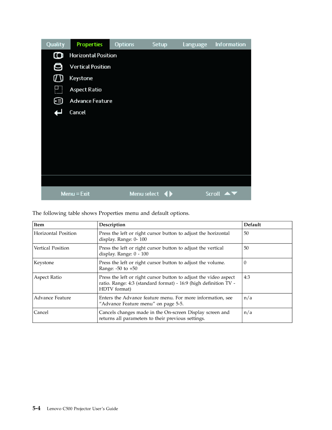 Lenovo C500 manual Following table shows Properties menu and default options 