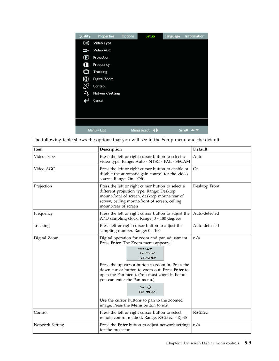 Lenovo C500 manual Description Default 