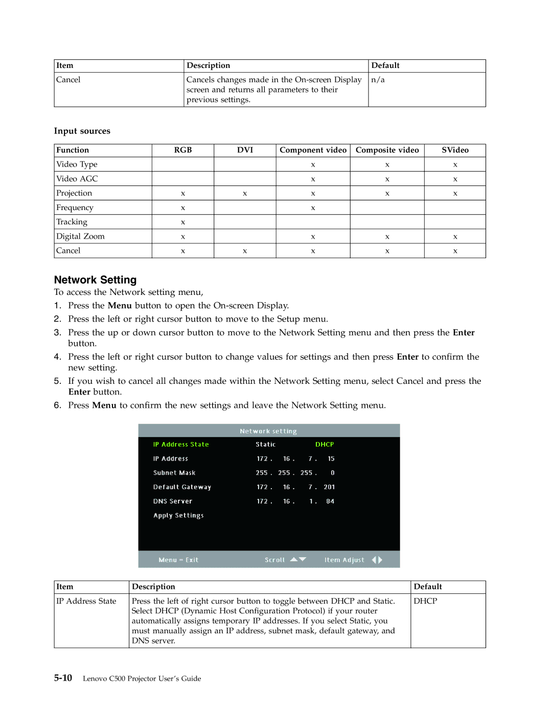 Lenovo C500 manual Network Setting 