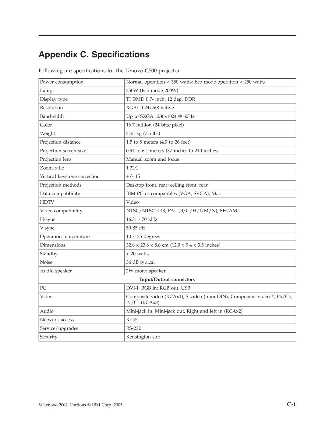 Lenovo manual Appendix C. Specifications, Following are specifications for the Lenovo C500 projector 