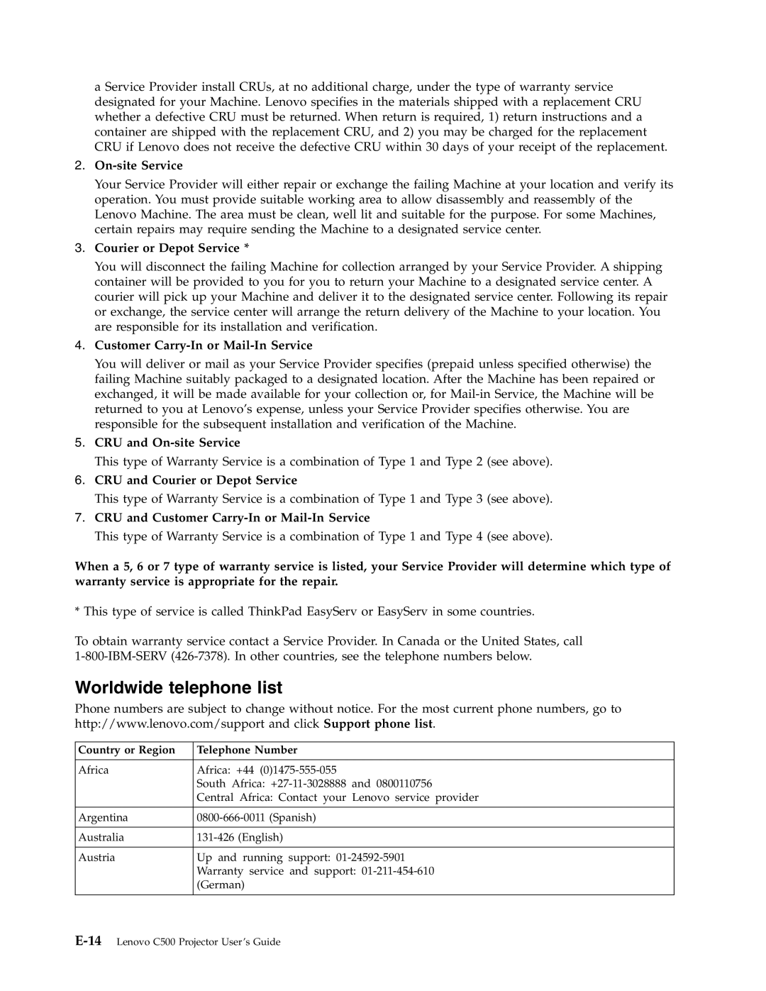 Lenovo C500 manual Worldwide telephone list 