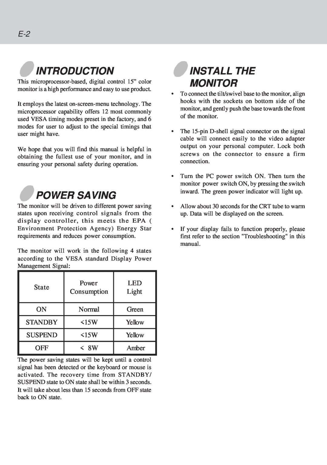 Lenovo C51 manual Introduction, Power Saving, Install The Monitor 
