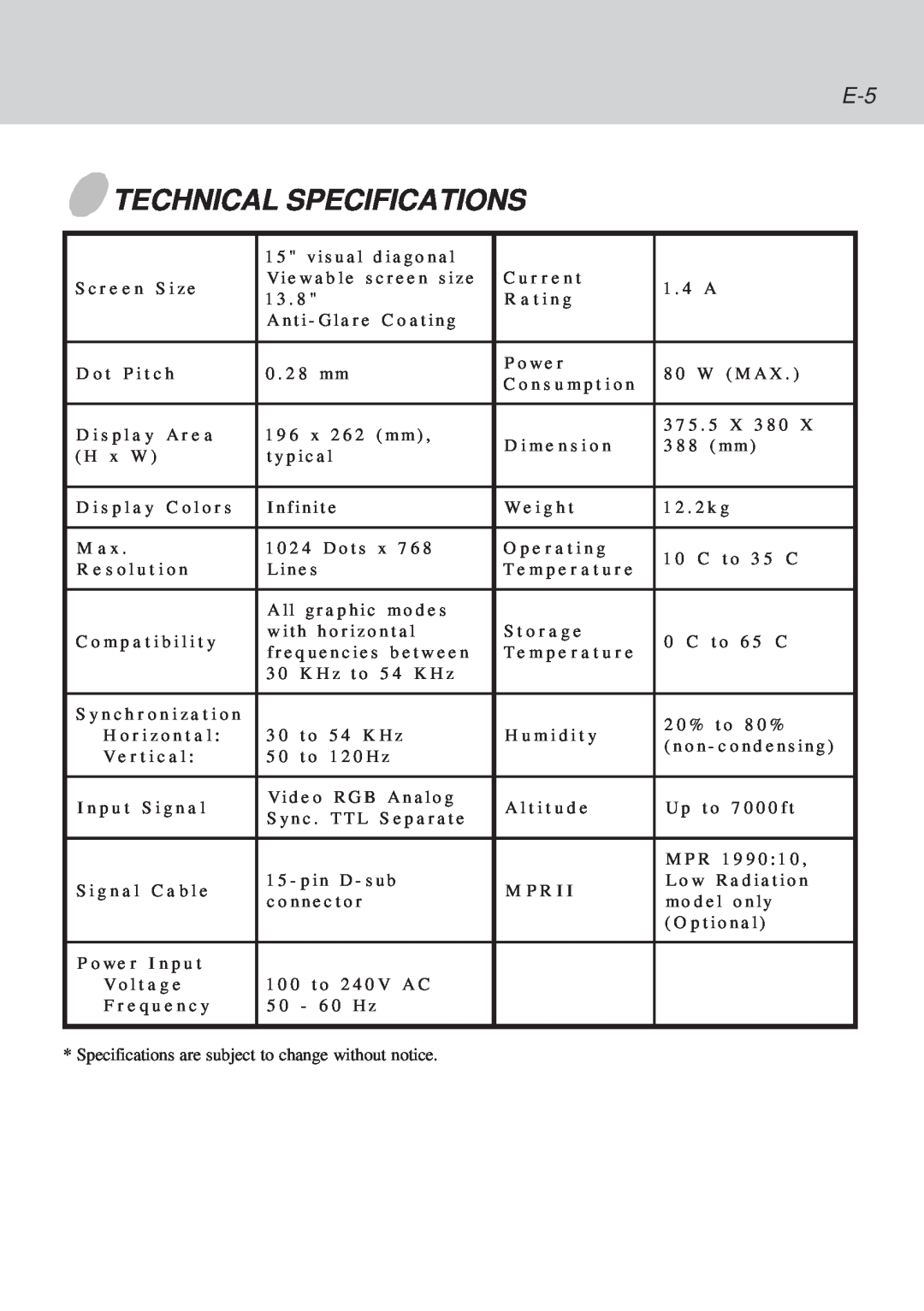 Lenovo C51 manual Technical Specifications 