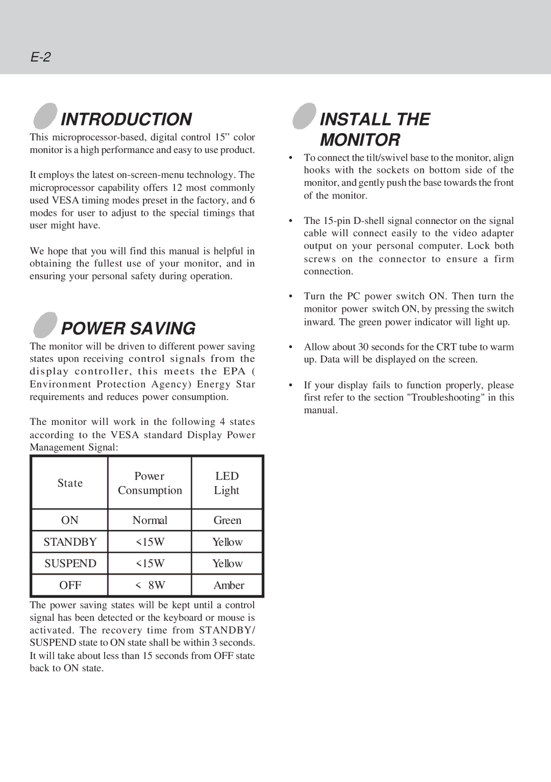 Lenovo C51 manual Introduction, Power Saving, Install Monitor 