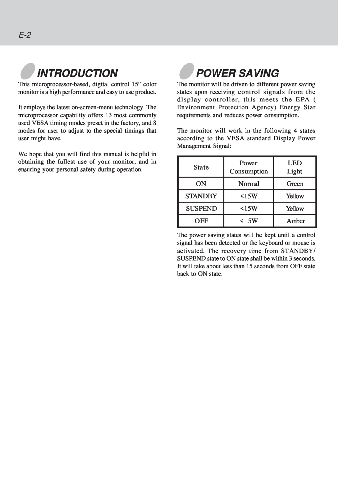 Lenovo C52 manual Introduction, Power Saving 
