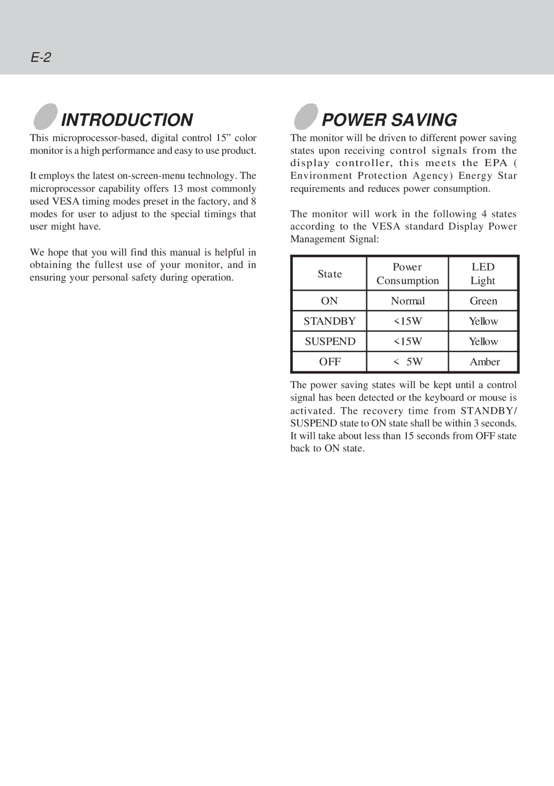 Lenovo C52 manual Introduction, Power Saving 