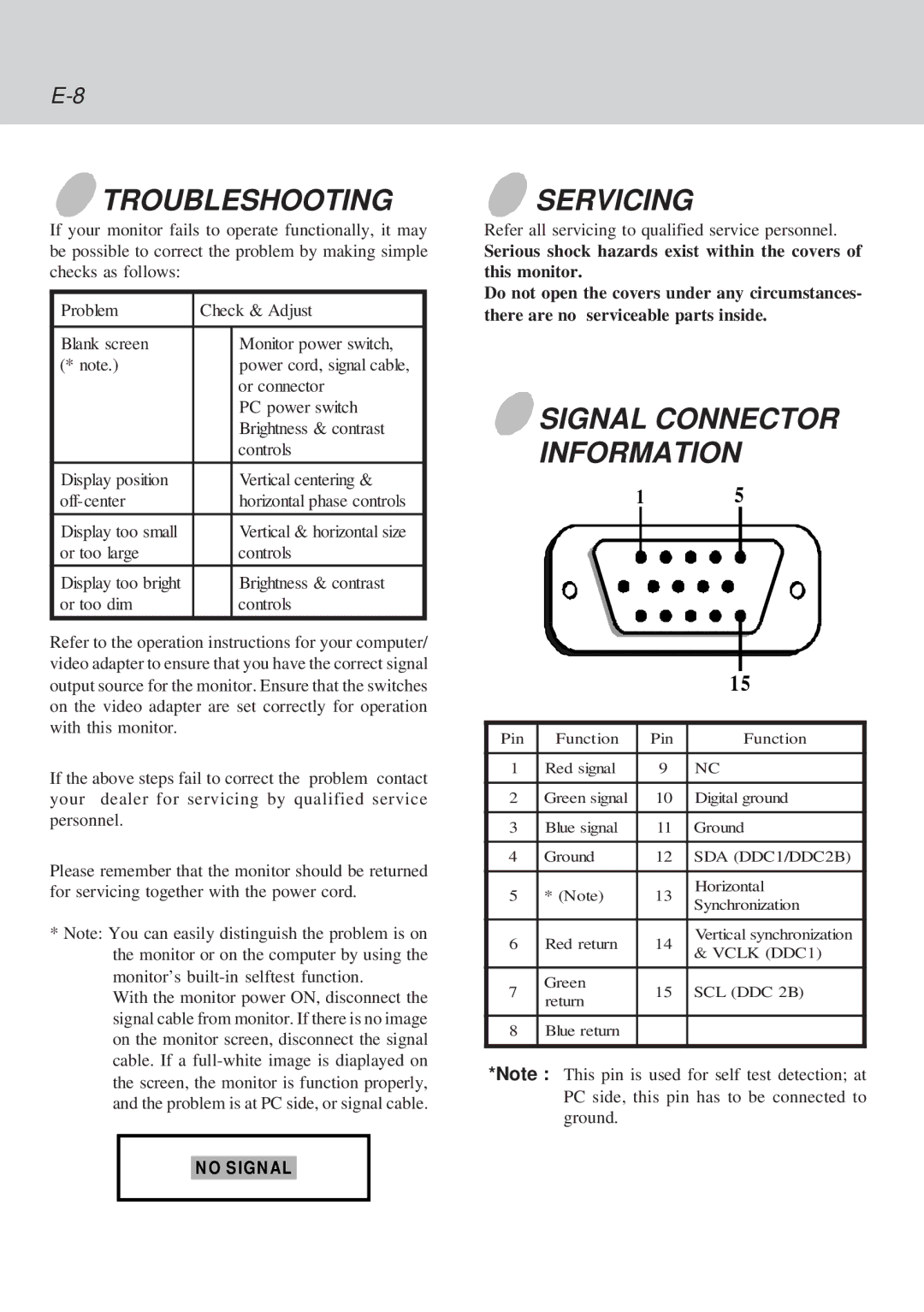 Lenovo C52 manual Troubleshooting, Servicing, Signal Connector Information 