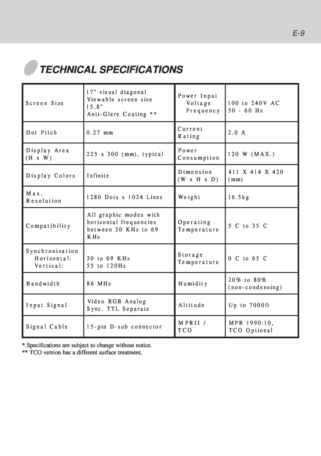 Lenovo C72 manual Technical Specifications 