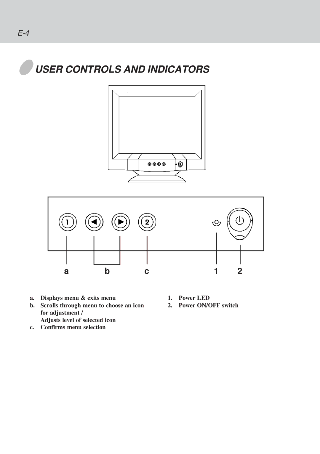 Lenovo C72 manual User Controls and Indicators 