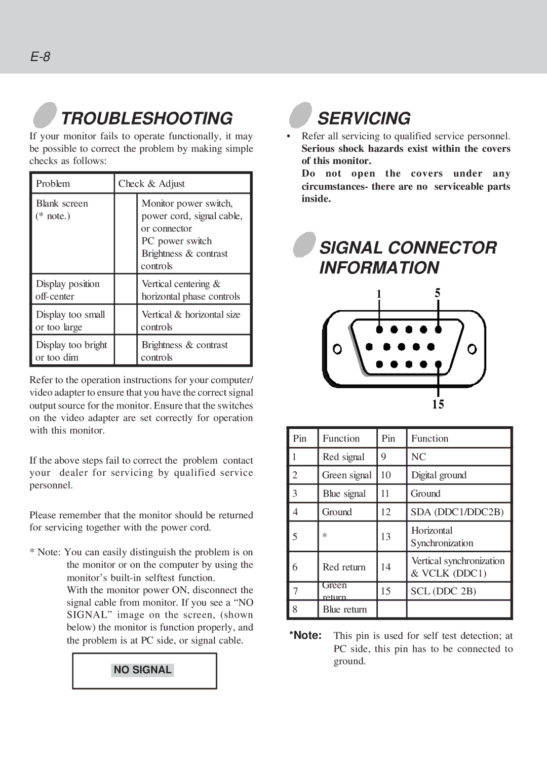 Lenovo C72 manual Troubleshooting, Servicing, Signal Connector Information 