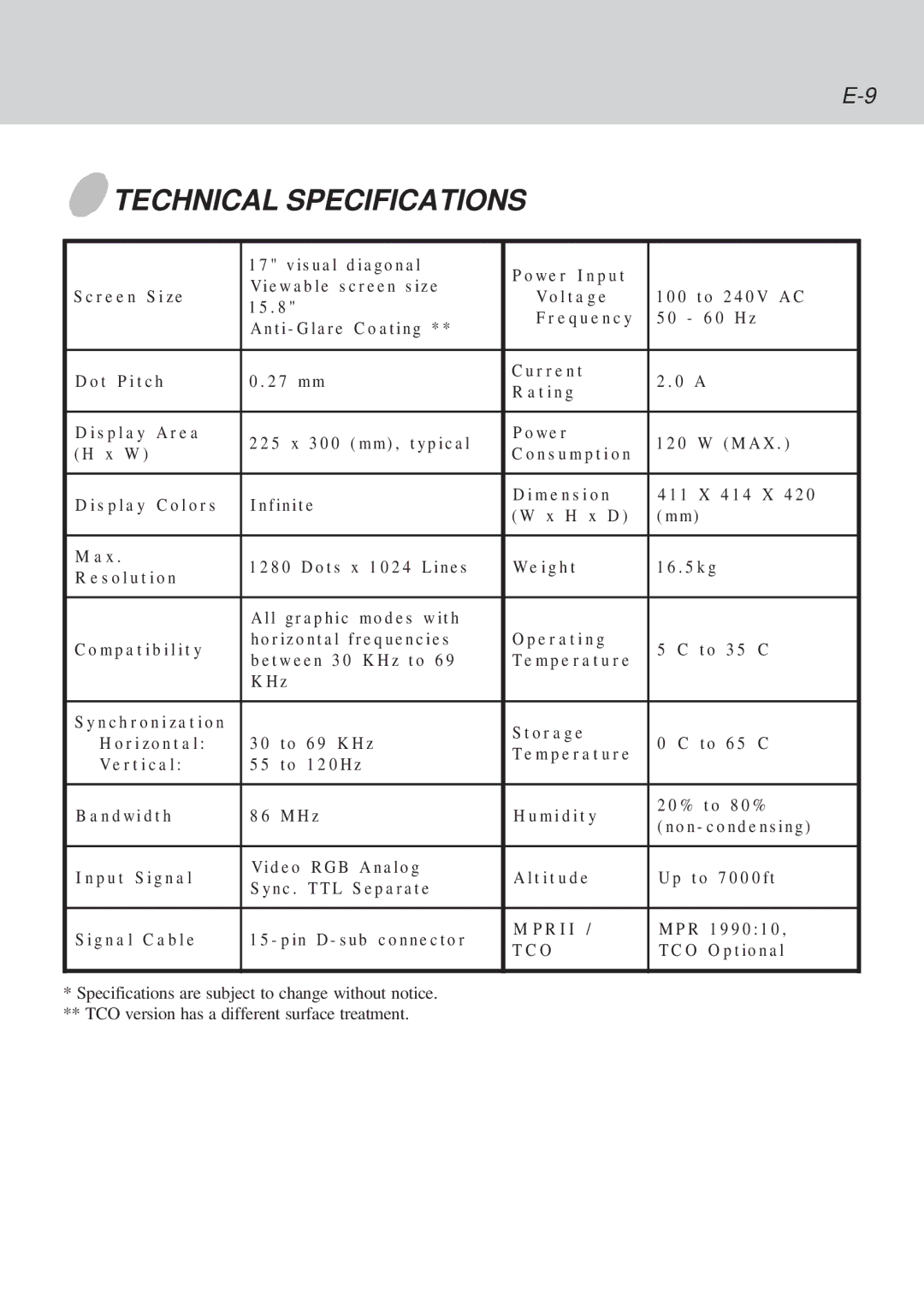 Lenovo C72 manual Technical Specifications 