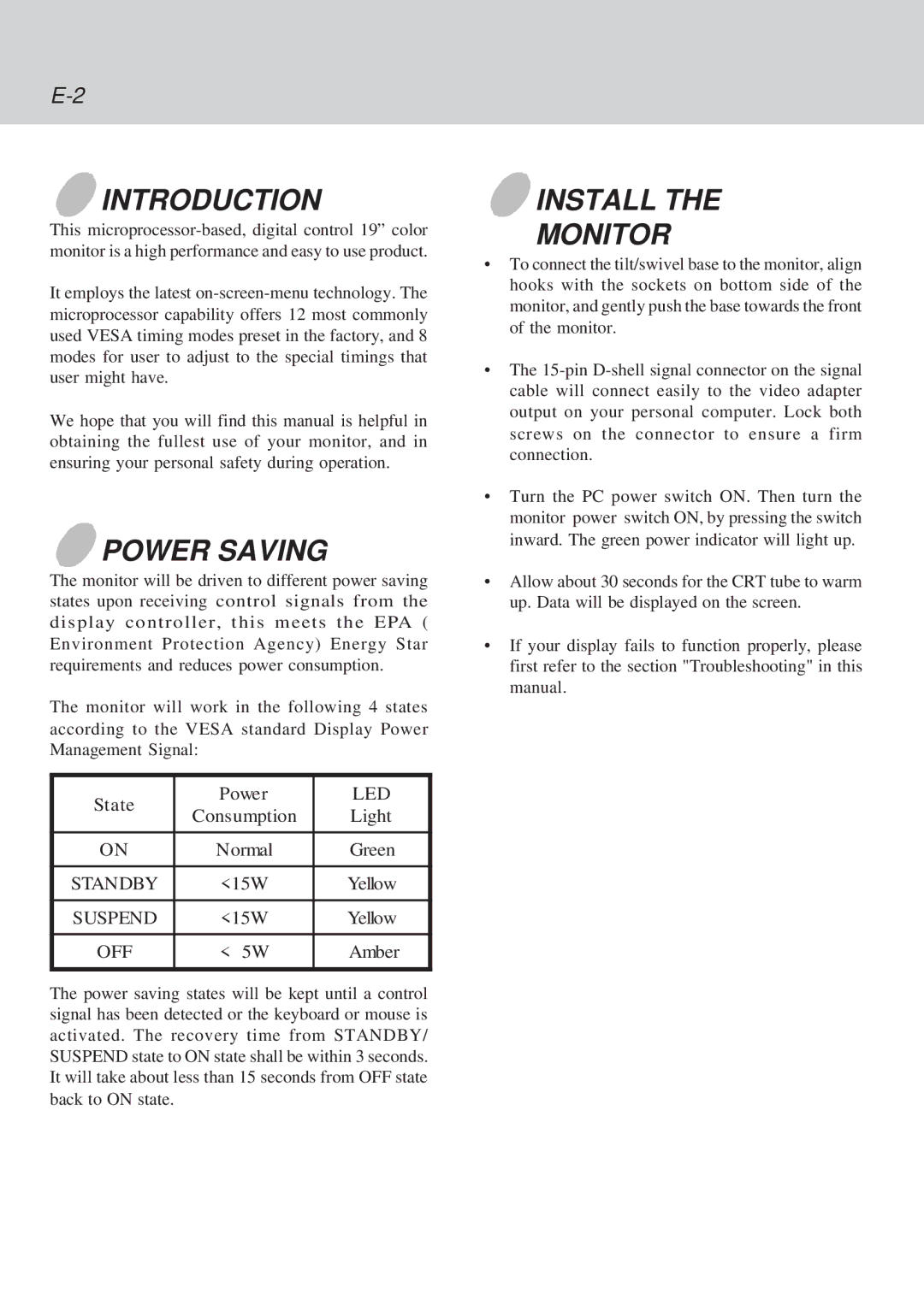 Lenovo C92 manual Introduction, Power Saving, Install Monitor 