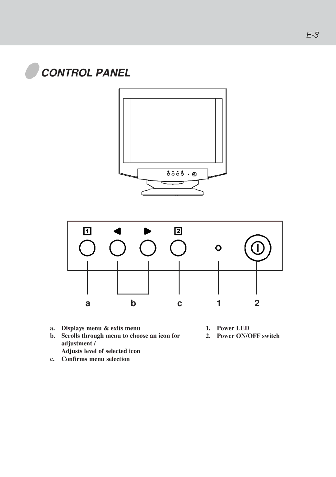 Lenovo C92 manual Control Panel 