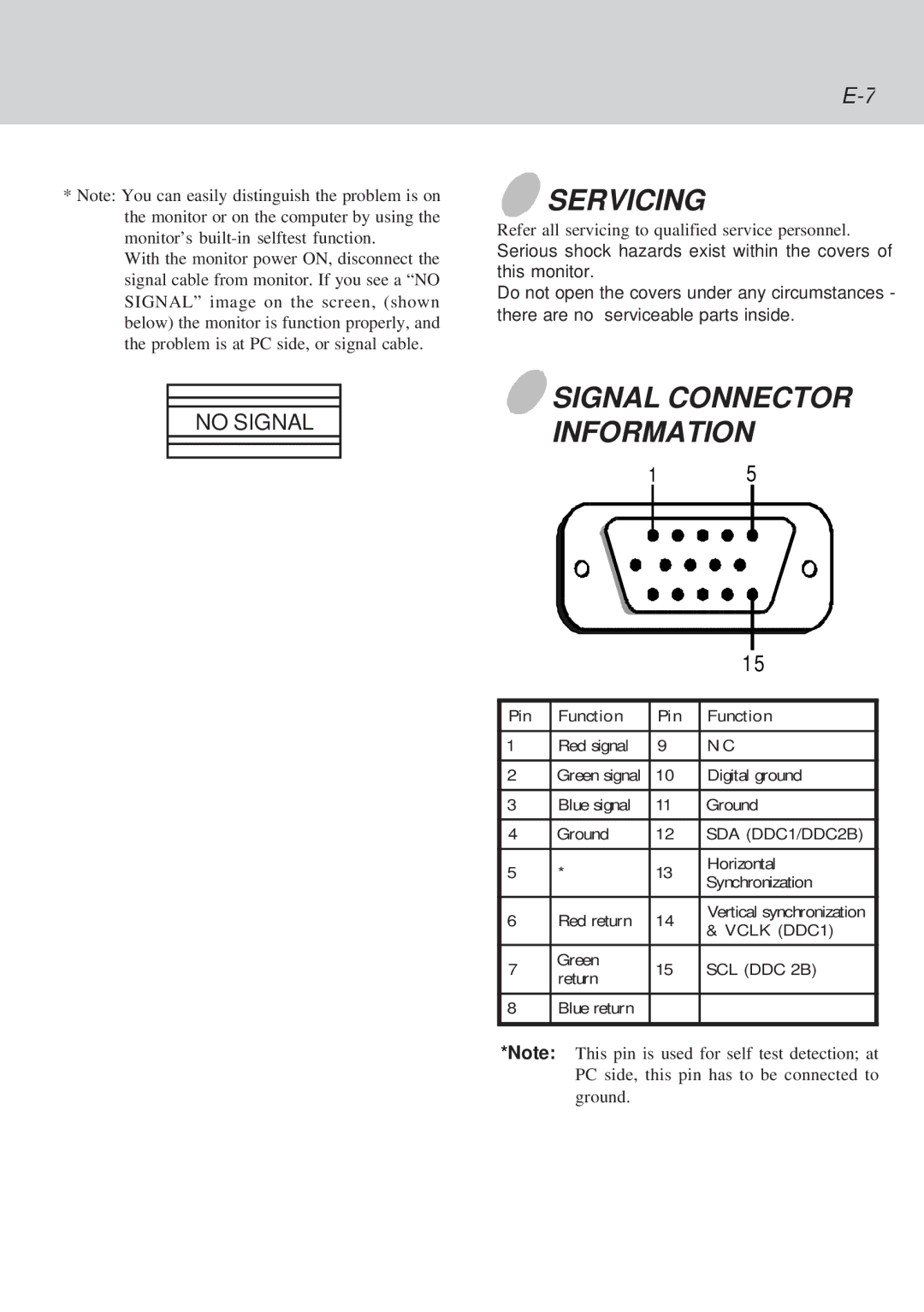 Lenovo C92 manual Servicing, Signal Connector Information 