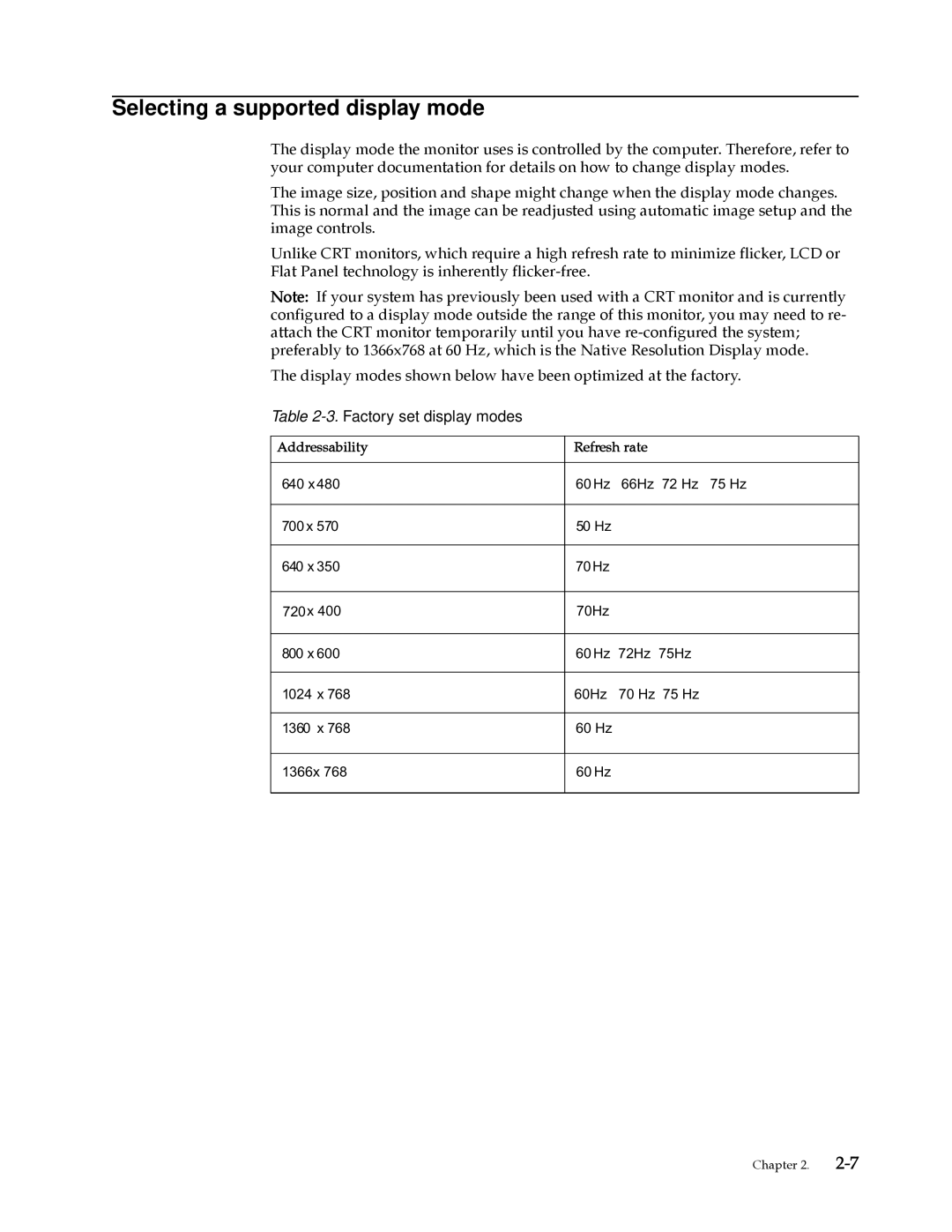 Lenovo D185 manual Selecting a supported display mode, Factory set display modes, Addressability, Refresh rate 