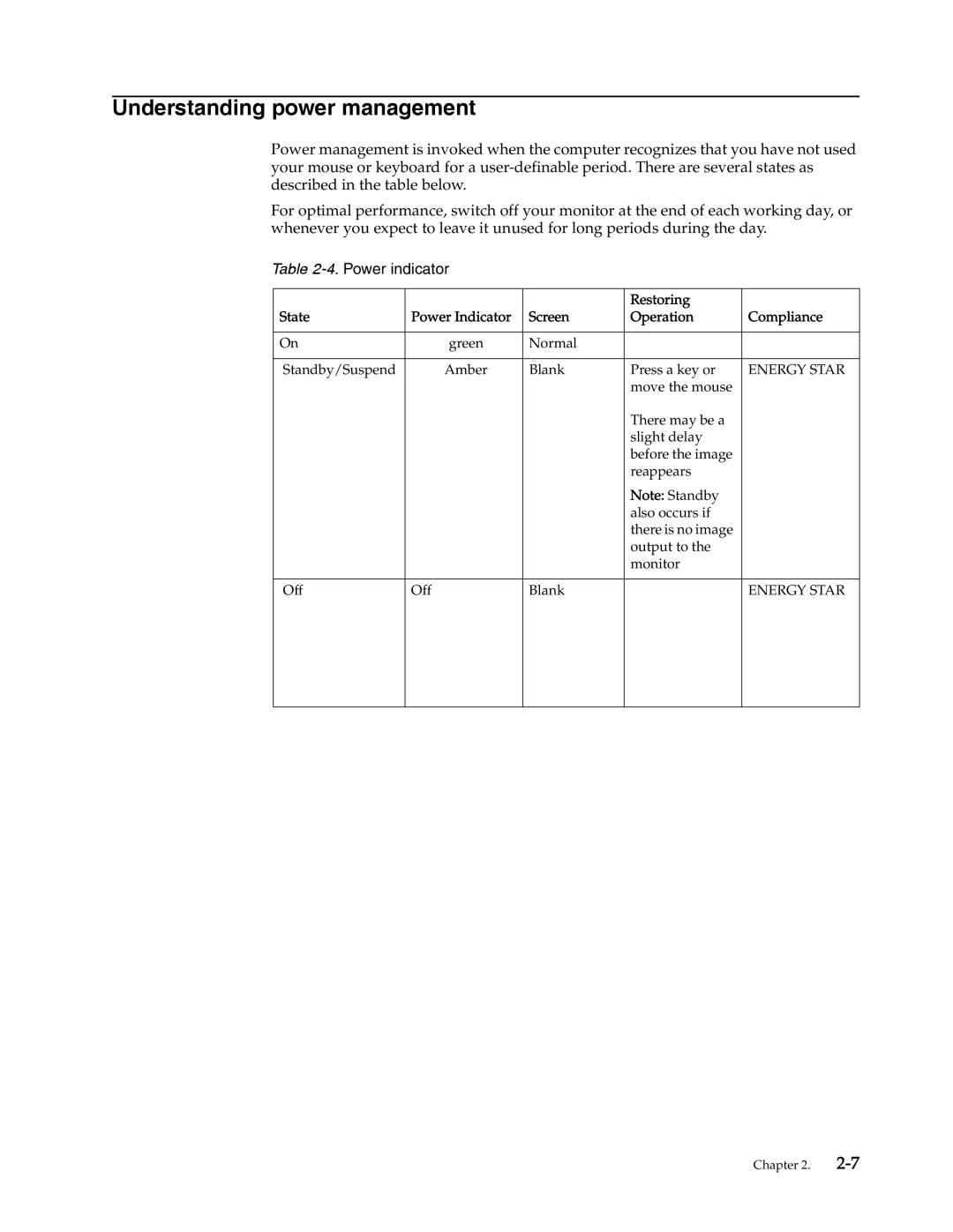 Lenovo D186 manual Understanding power management, Restoring State Power Indicator Screen Operation Compliance 