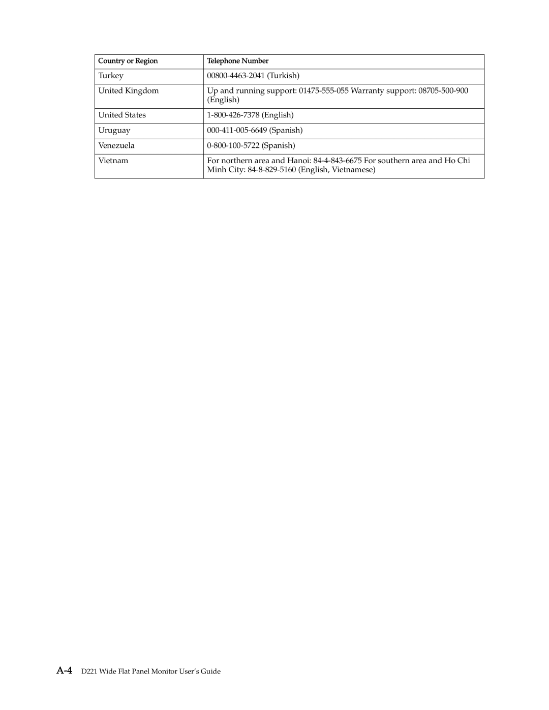 Lenovo manual 4D221 Wide Flat Panel Monitor User’s Guide 