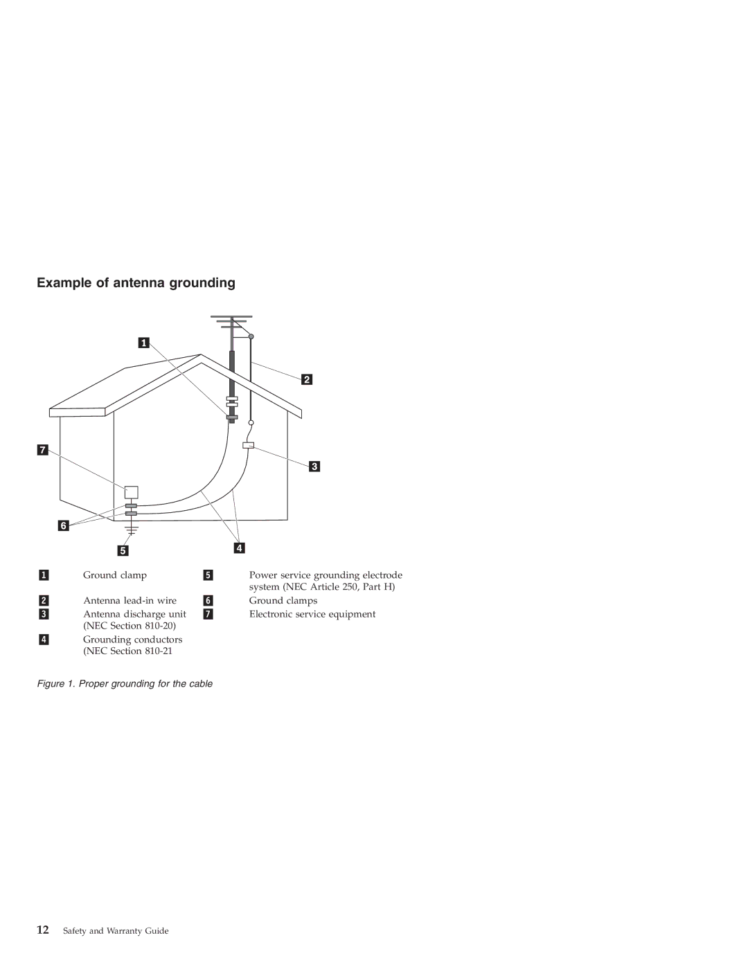 Lenovo Desktop PC warranty Example of antenna grounding, Proper grounding for the cable 