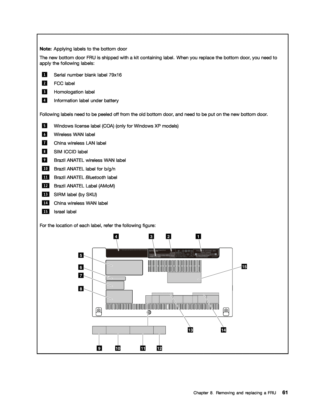 Lenovo E10 manual Note Applying labels to the bottom door 