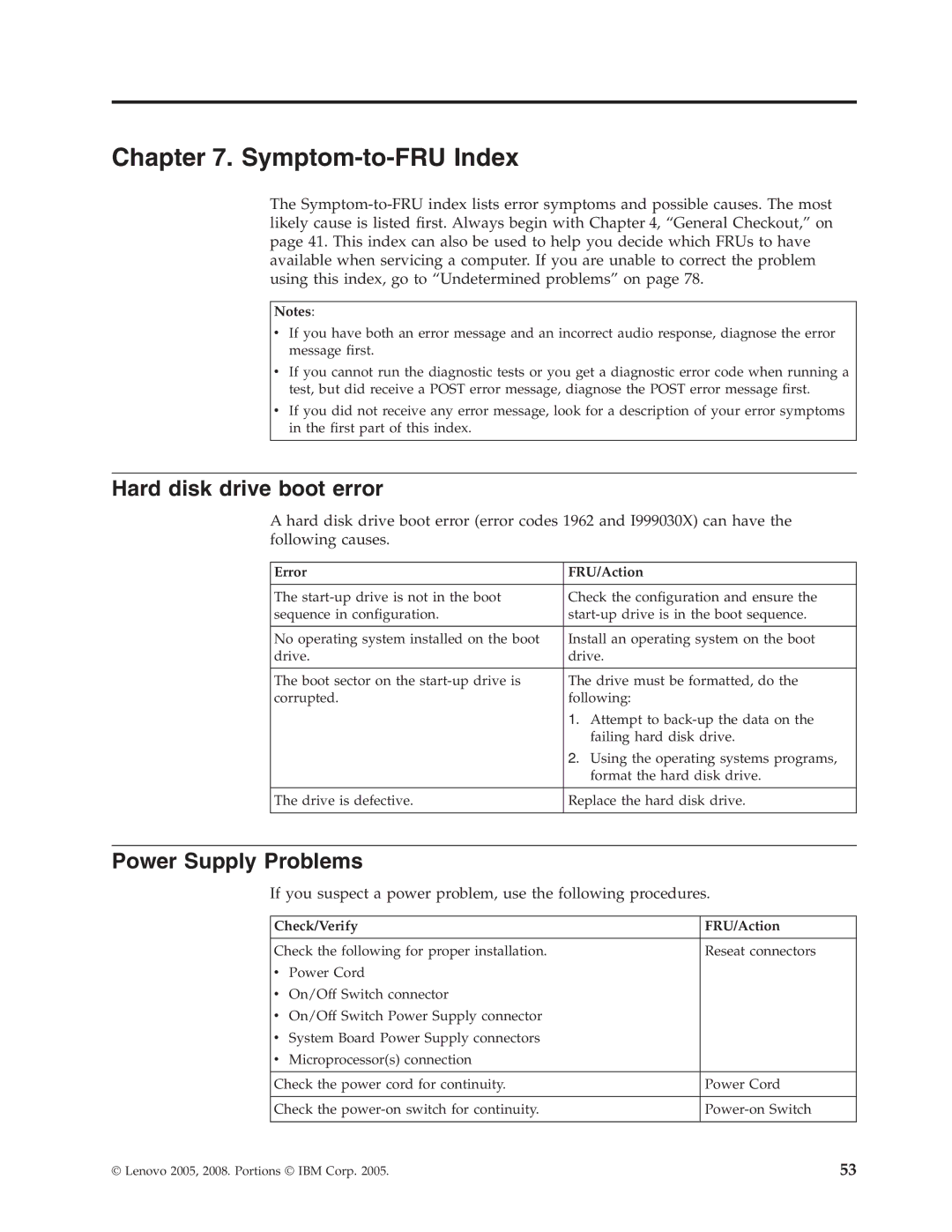 Lenovo E200 manual Symptom-to-FRU Index, Hard disk drive boot error, Power Supply Problems, Error FRU/Action 