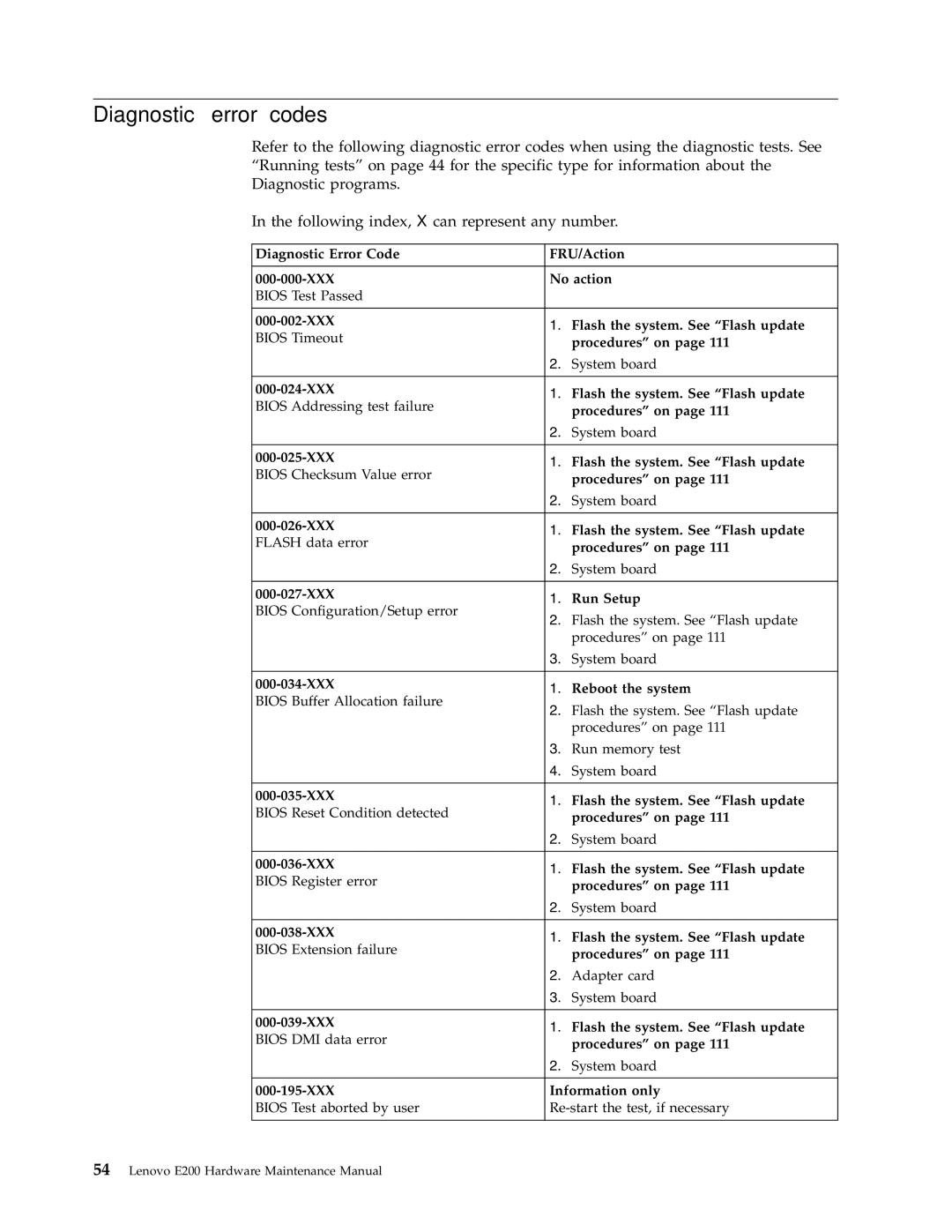 Lenovo E200 manual Diagnostic error codes 