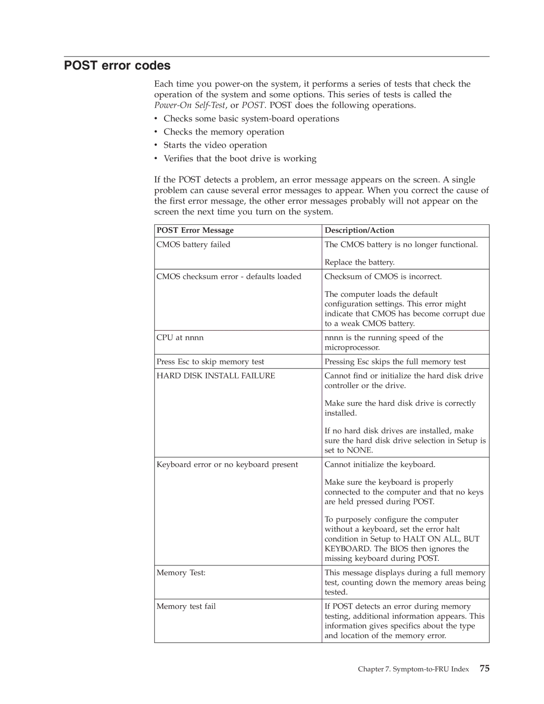 Lenovo E200 manual Post error codes, Post Error Message Description/Action 
