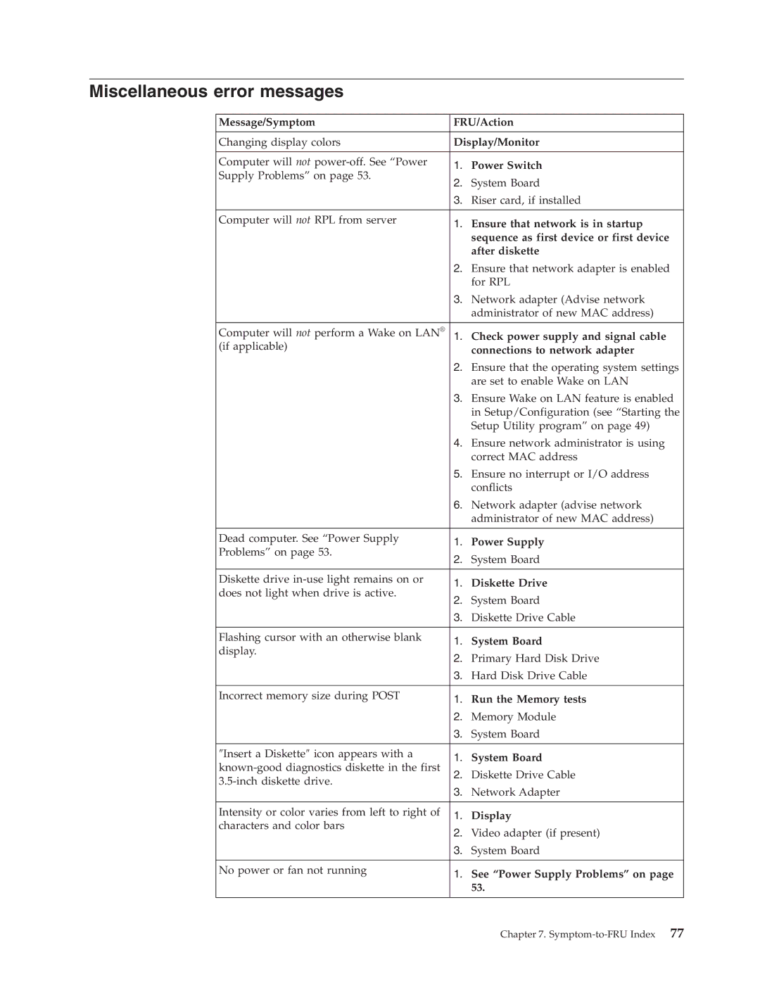 Lenovo E200 manual Miscellaneous error messages 