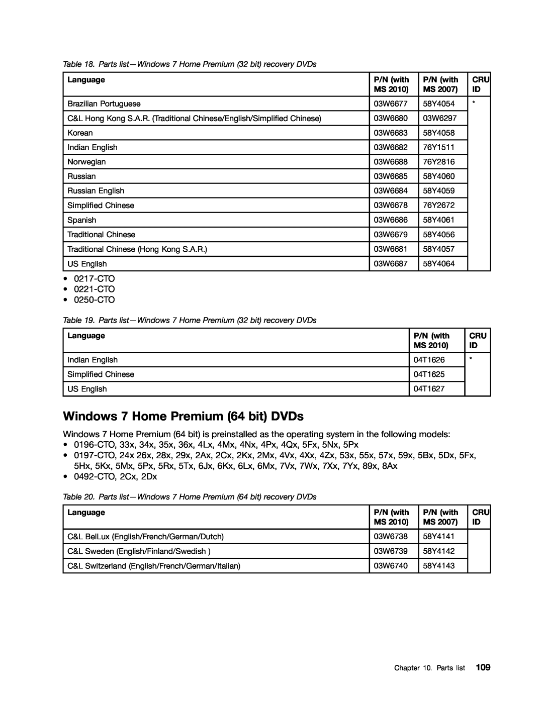 Lenovo E30, E31, EDGE 13 manual Windows 7 Home Premium 64 bit DVDs, CTO 0221-CTO 0250-CTO, 0492-CTO, 2Cx, 2Dx 