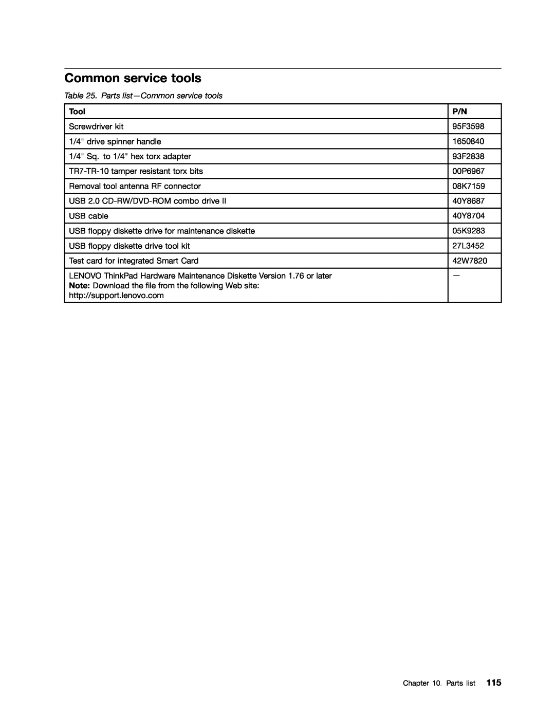 Lenovo E30, E31, EDGE 13 manual Parts list-Common service tools 