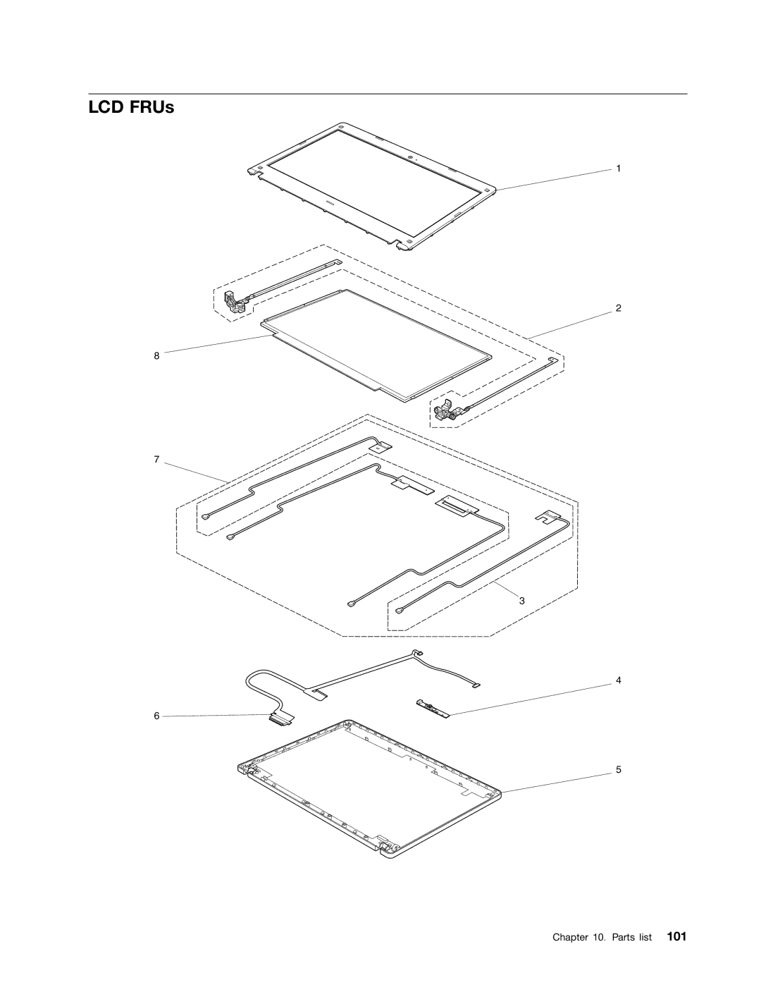 Lenovo EDGE 13, E31, E30 manual LCD FRUs 