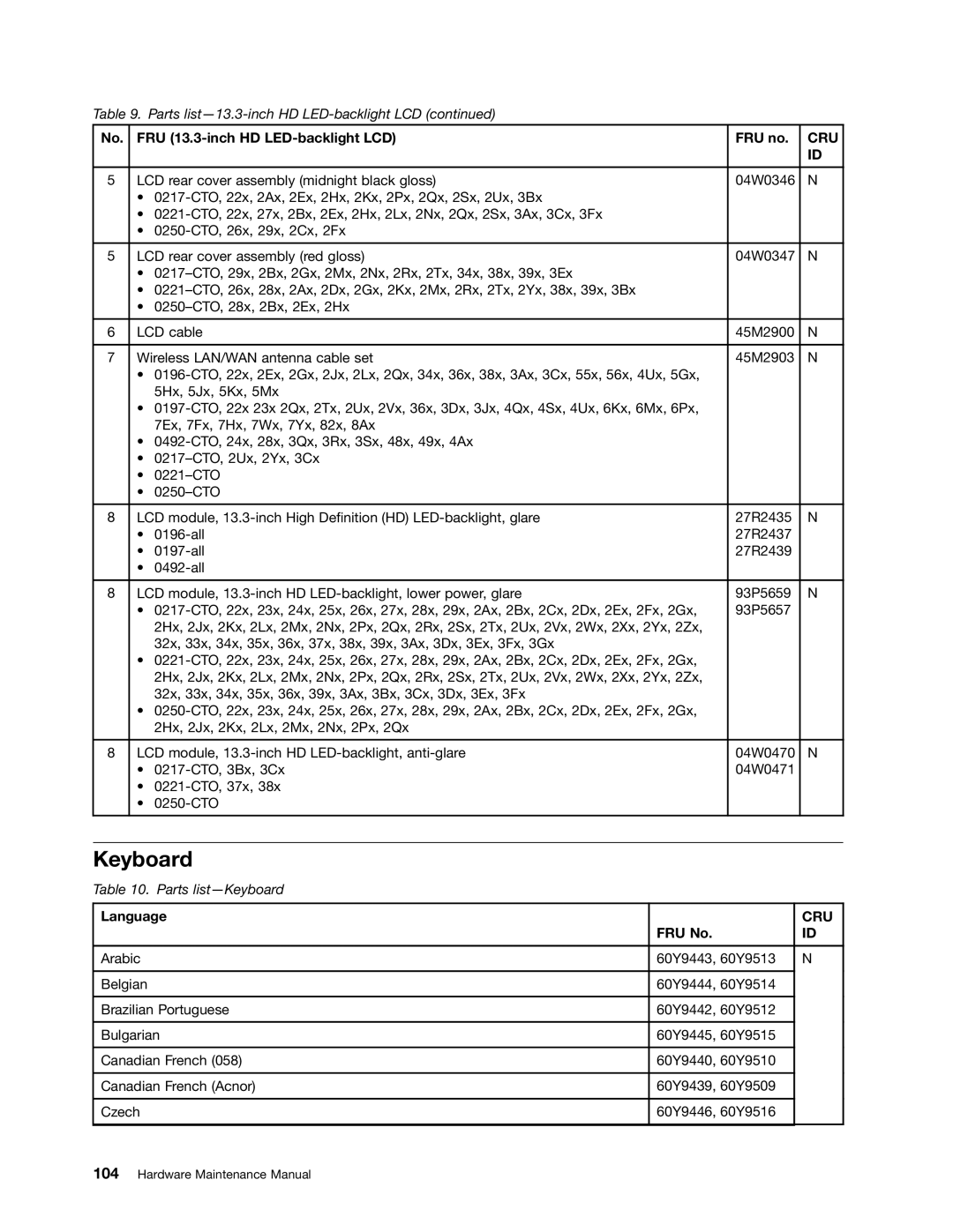 Lenovo EDGE 13, E31, E30 manual Keyboard, Language 