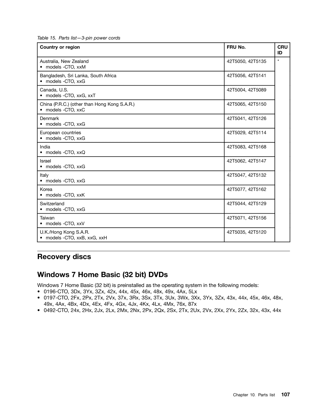 Lenovo EDGE 13, E31, E30 manual Recovery discs Windows 7 Home Basic 32 bit DVDs 