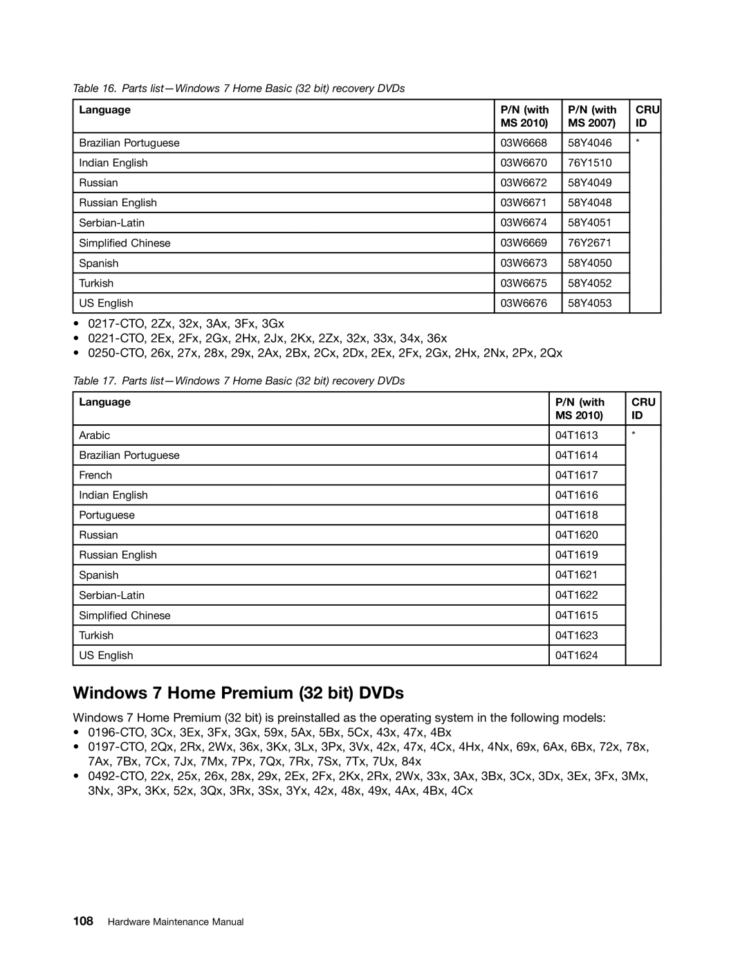 Lenovo E31, E30, EDGE 13 manual Windows 7 Home Premium 32 bit DVDs, Language With 