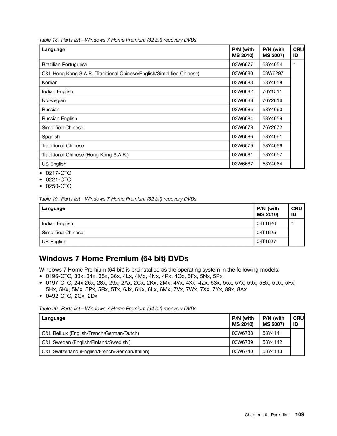 Lenovo E30, E31, EDGE 13 manual Windows 7 Home Premium 64 bit DVDs, CTO 0221-CTO 0250-CTO 