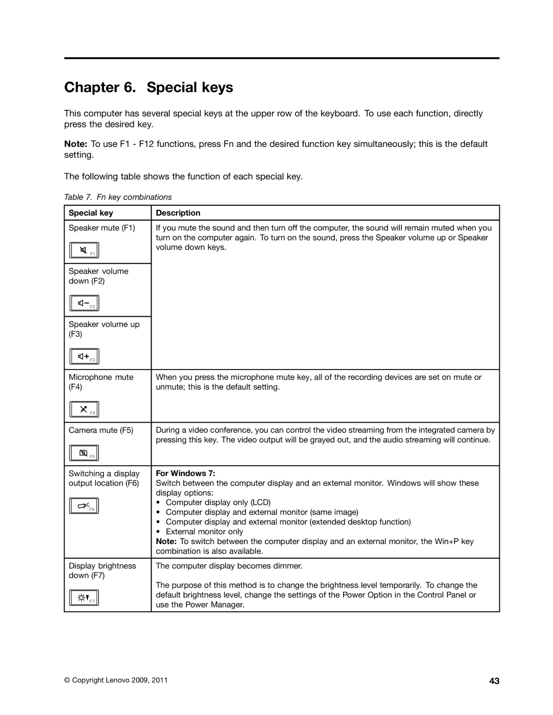 Lenovo E30, E31, EDGE 13 manual Special keys, Special key Description, For Windows 